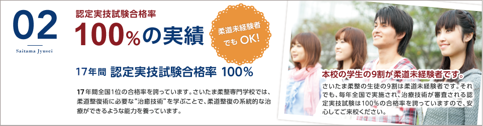 認定実技試験合格率100％の実績