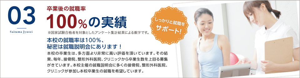 卒業後の就職率100％の実績