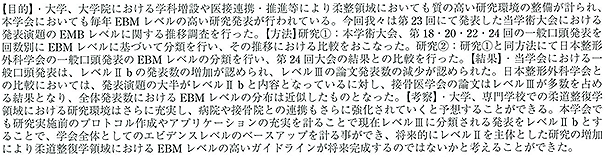 日本柔道整復接骨医学学会におけるエビデンスレベルの推移について