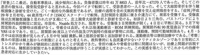 上腕骨大結節裂離骨折又腱板損傷「棘上筋腱部分断裂」の自己治療経過報告