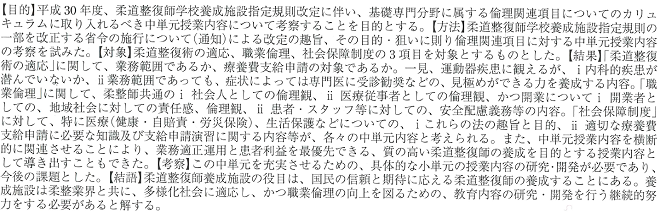新カリキュラムに伴う倫理関連項目の取り組むべき授業内容の一考